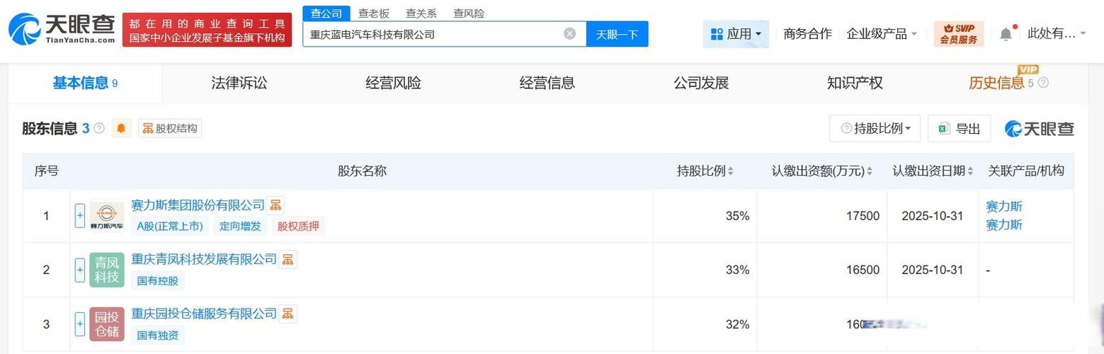 【#赛力斯等成立蓝电汽车科技公司#】天眼查工商信