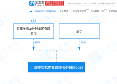 红星美凯龙加码物业服务，1亿元注册资本新公司聚焦非居住房地产租赁