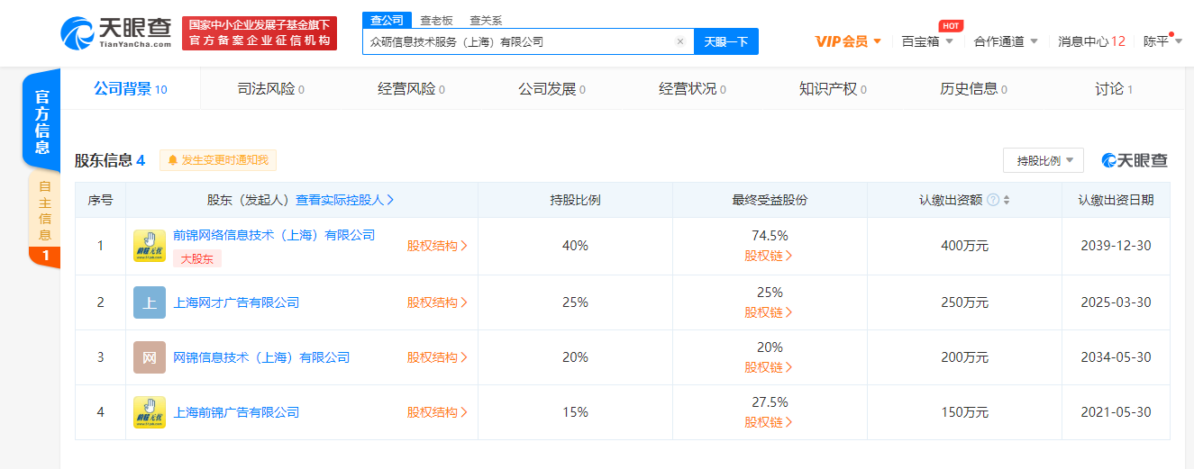 前程无忧加码房产租赁业务 新公司注册资本1000万，意欲何为？