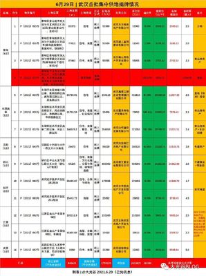 中法生态城南山·悦拾光项目方案批前公示 非居住房地产租赁新标杆