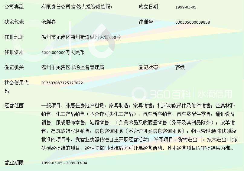 浙江大众实业非居住房地产租赁业务深度解析 运营模式、市场机遇与合规要点