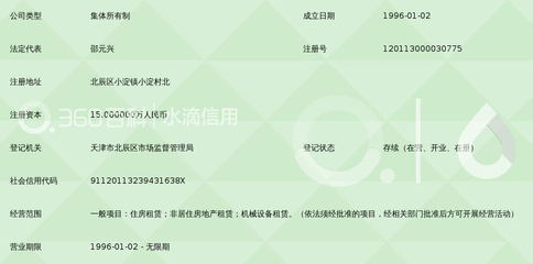 天津市北辰区金三角加油站非居住房地产租赁 现状、流程与合规要点