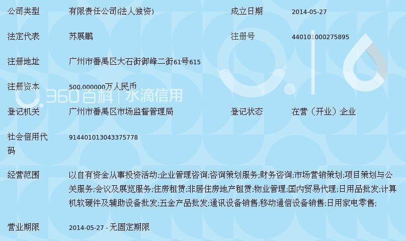 广东盟托资产管理 非居住房地产租赁的专业化运营之道